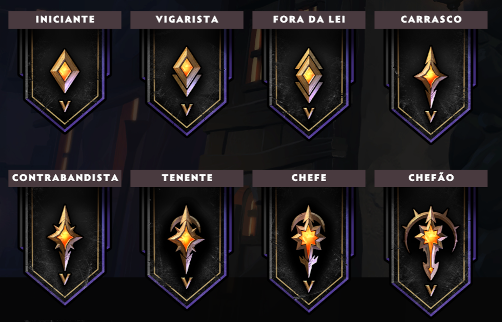 Entenda o sistema das ranqueadas de League of Legends - Dot