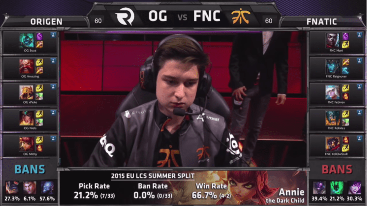 Origen vs Fnatic: Battle of the Choke Points - Dot Esports