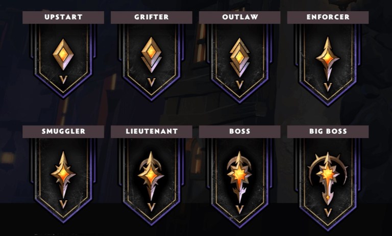 Dota Underlords: How Ranked Works (MMR, Divisions, More) - Dot Esports