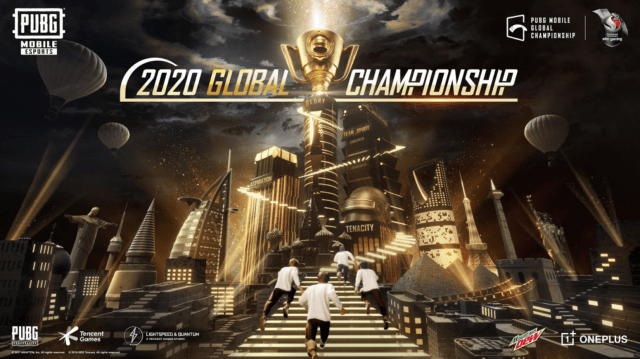 Global Championship Results 