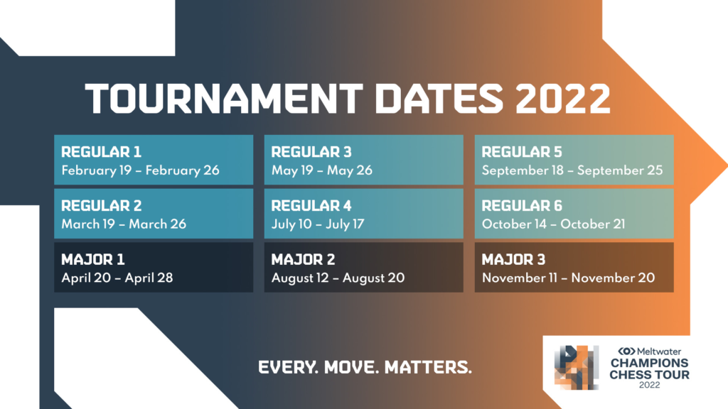 meltwater champions chess tour schedule 2022