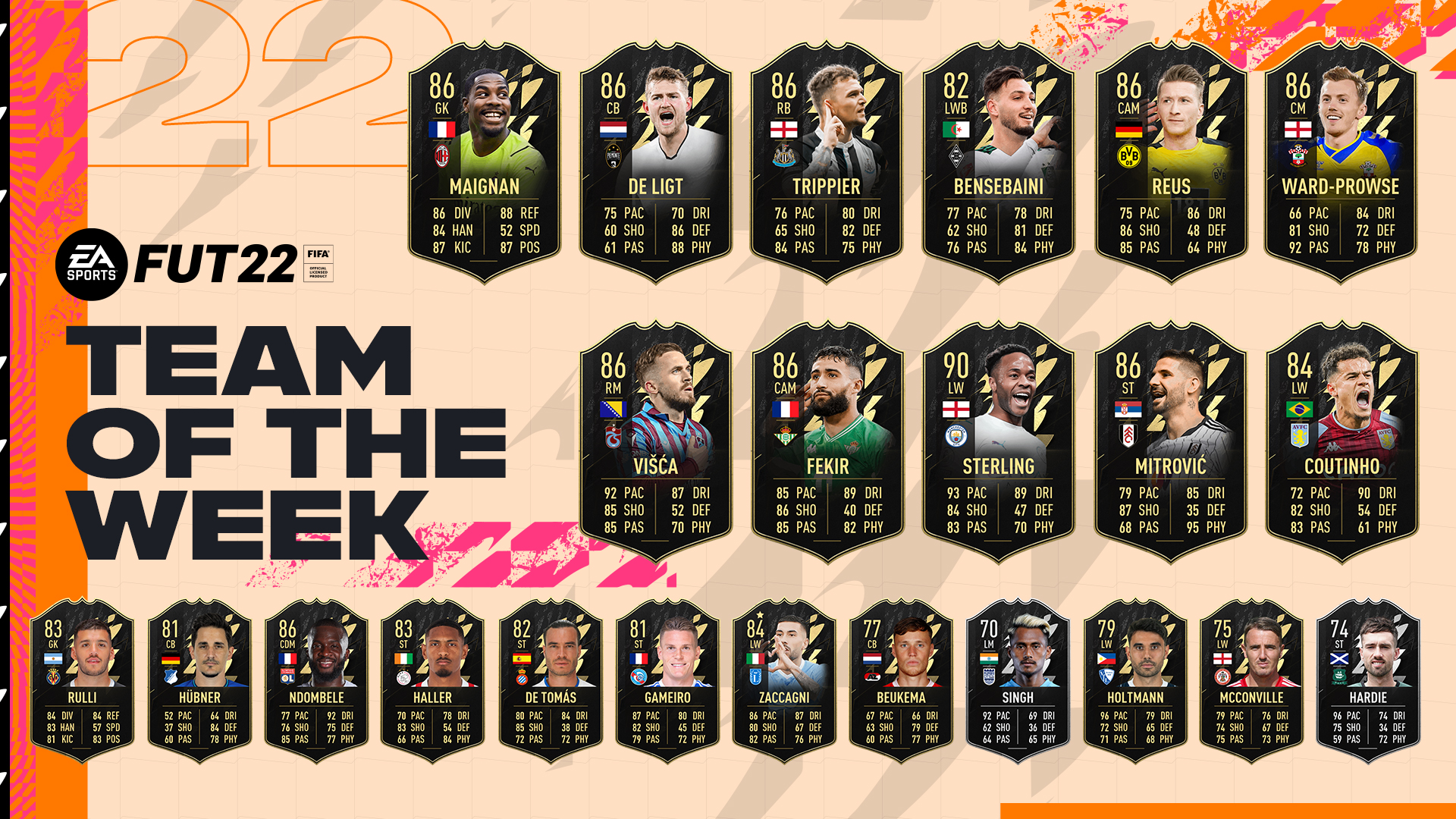 TOTW 22 is now live in FIFA 22 Ultimate Team