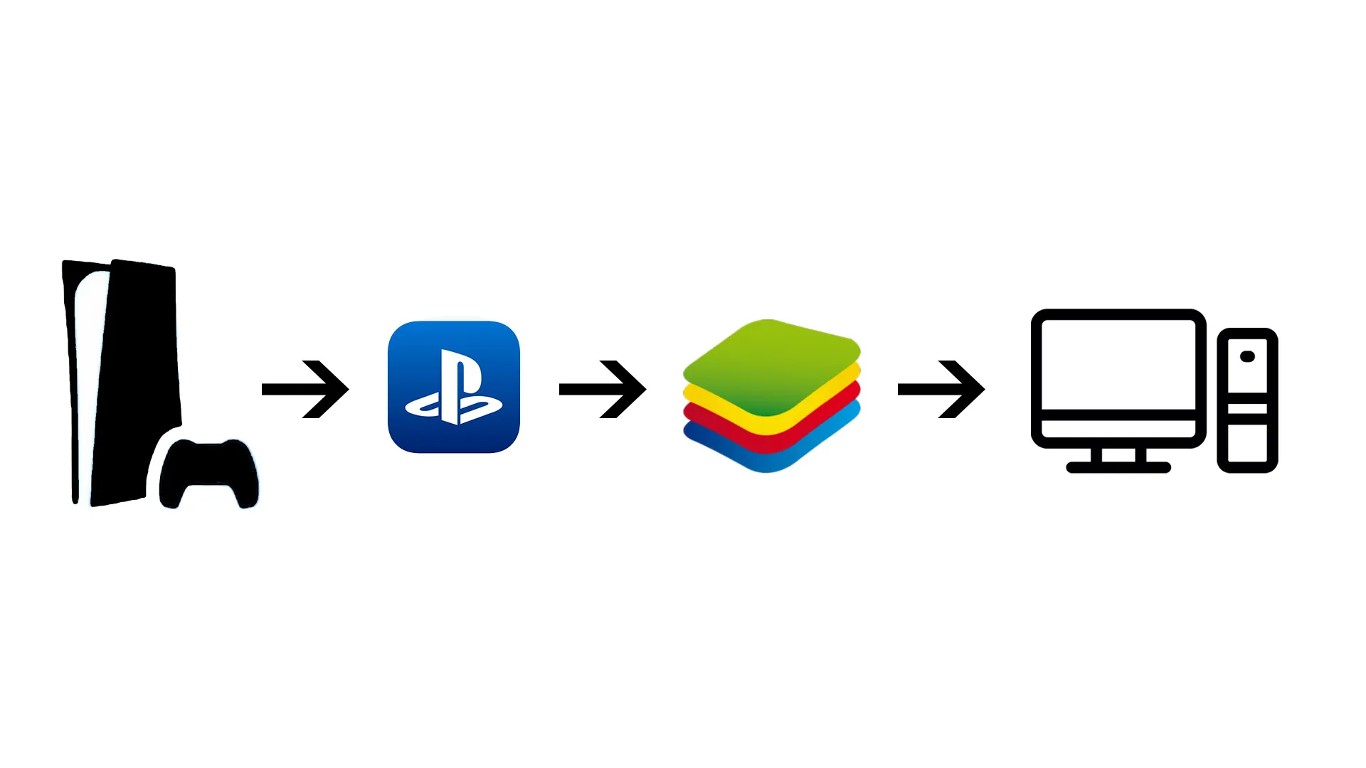 How to log in to Google Play Store on BlueStacks 5 – BlueStacks
