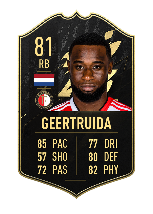 EA Sports releases TOTW 33 cards in FIFA 22 Ultimate Team