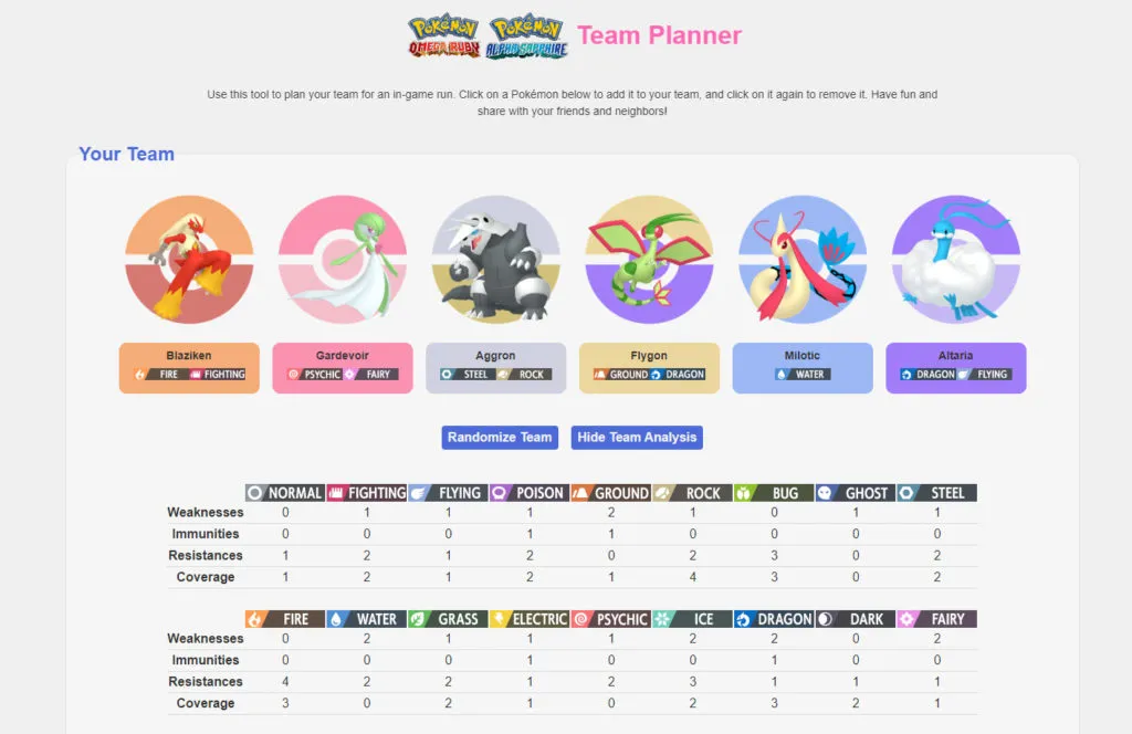 A Pokémon team builder website with a chart of types and weaknesses displayed.