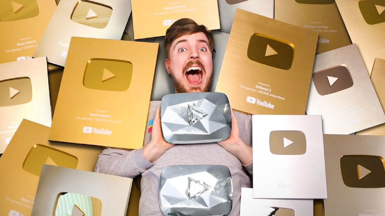 Top 10 Most Subscribed  Channels of the Future 2021 - 2026 