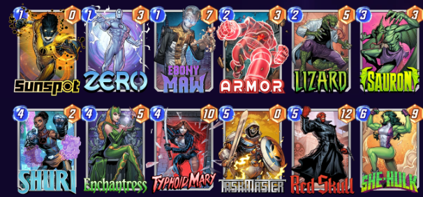 A deck in Marvel Snap consisting of Sunspot, Zero, Ebony Maw, Armor, Lizard, Sauron, Shuri, Enchantress, Typhoid Mary, Taskmaster, Red Skull and She-Hulk
