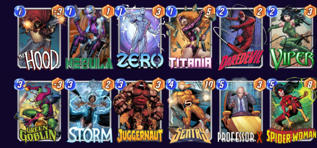 A Marvel Snap deck consisting of The Hood, Nebula, Zero, Titania, Daredevil, Viper, Green Goblin, Storm, Juggernaut, Sentry, Professor X and Spider-Woman.