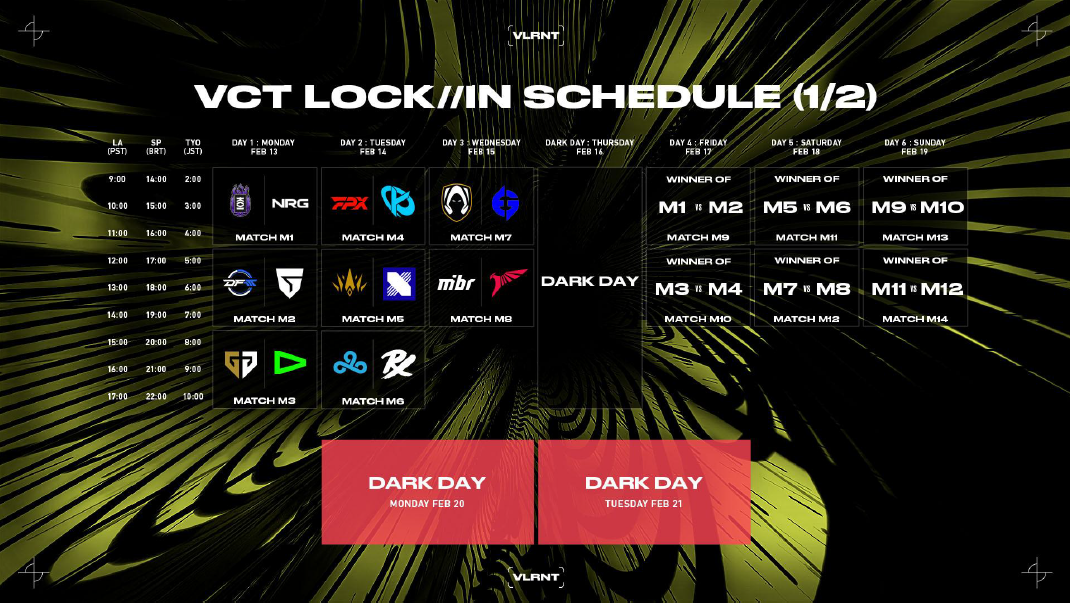 VALORANT Champions Tour LOCK IN 2023 full schedule Dot Esports