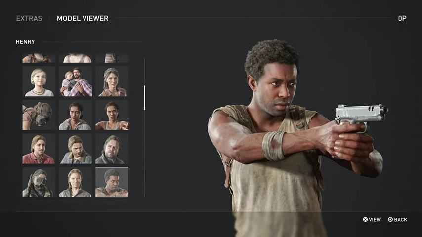 All The Last of Us Part 1 characters - Dot Esports