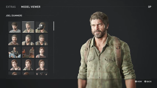 All The Last of Us Part 1 characters - Dot Esports