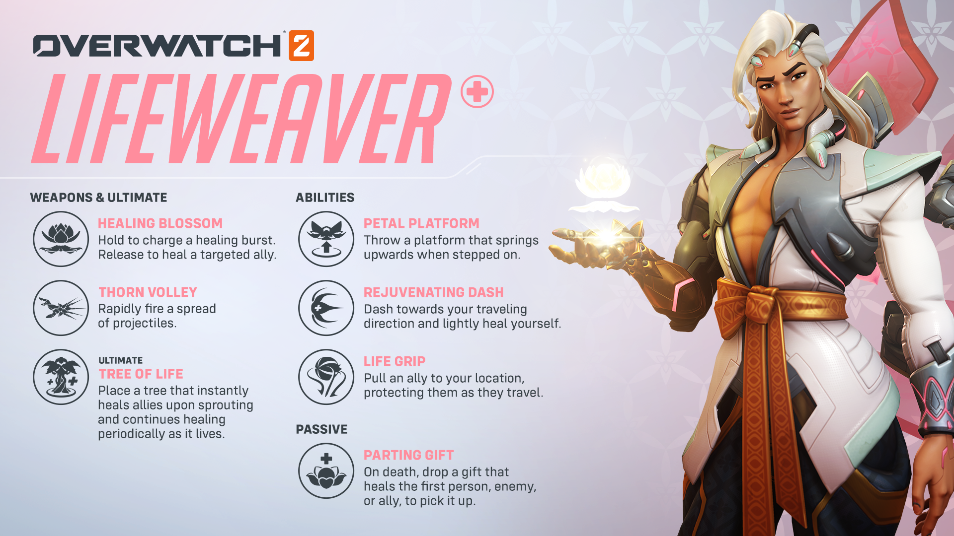 All Lifeweaver abilities in Overwatch 2: How to play the game’s newest