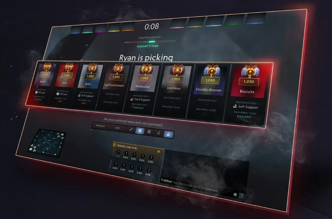 Dota 2 Ranks, MMR, and ranking system explained