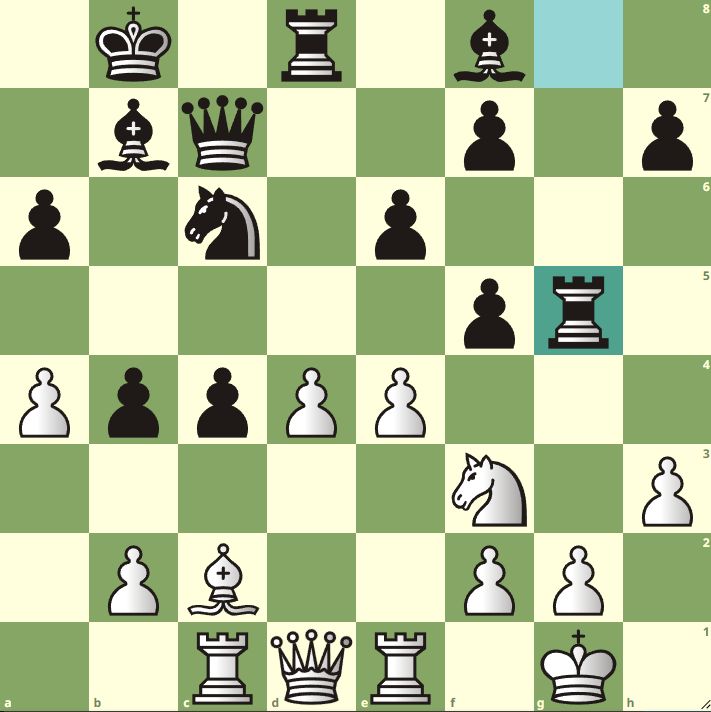 Game 5: 2023 World Chess Championship