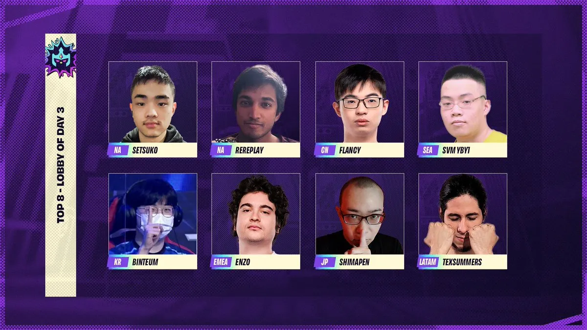 Faces of the top eight TFT players at Set Eight Worlds