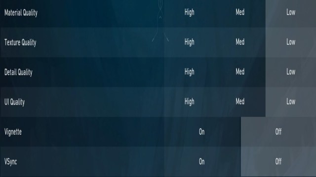 VALORANT's visual effect settings shouldn't be put too high if you're running into issues.