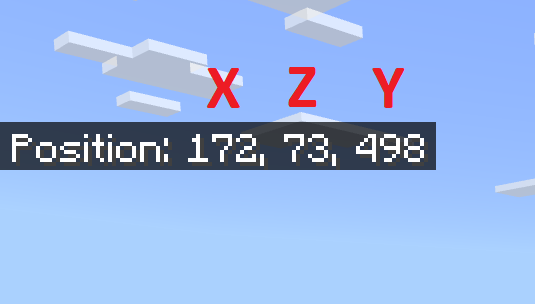 A screenshot of player coordinates as they'd appear while playing Minecraft.