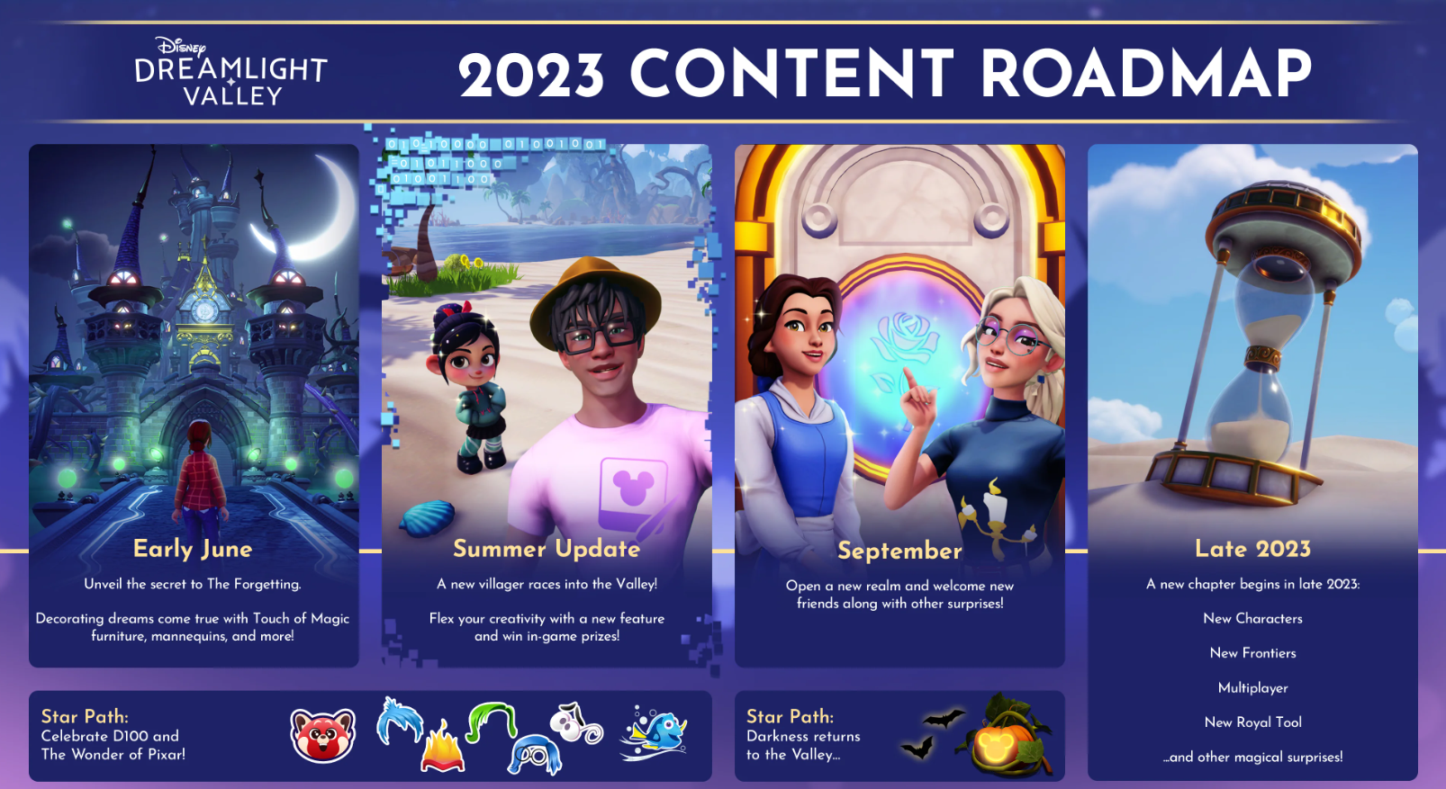 Disney Dreamlight Valley Finally Adding A New Way For Players To Earn Free Moonstones Dot Esports