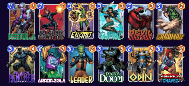 Marvel Snap deck showing Nebula, Black Widow, Electro, Wave, Devil Dinosaur, Sandman, Black Panther, Arnim Zola, Leader, Doctor Doom, Odin, and America Chavez.