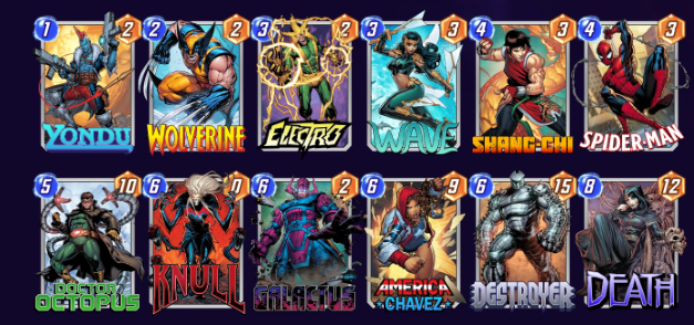 Marvel Snap deck showing Yondu, Wolverine, Electro, Wave, Shang-Chi, Spider-Man, Doctor Octopus, Knull, Galactus, America Chavez, Destroyer, and Death