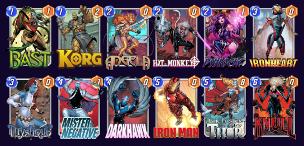 Marvel Snap Deck bestaande uit Bast, Korg, Angela, hit-Monkey, Psylocke, Iron Heart, Mystique, Mister Negative, Darkhawk, Iron Man, Jane Foster en Knull