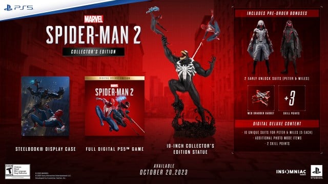 All the contents in Spider-Man 2’s Collector’s edition which costs 9.99.