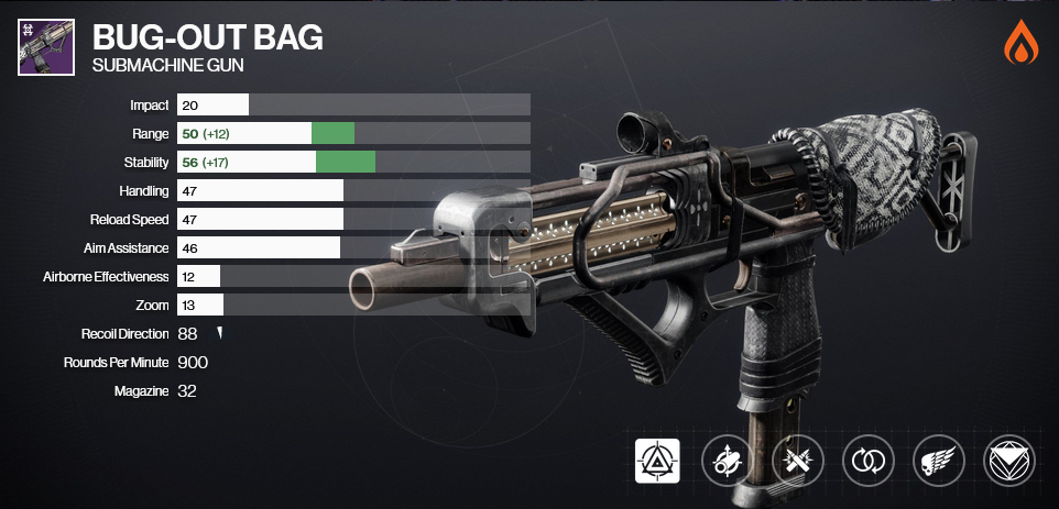 A graphic depicting the PvP god roll for Bug-Out Bag in Destiny 2. Perpetual Motion and Killing Wind are the equipped perks.