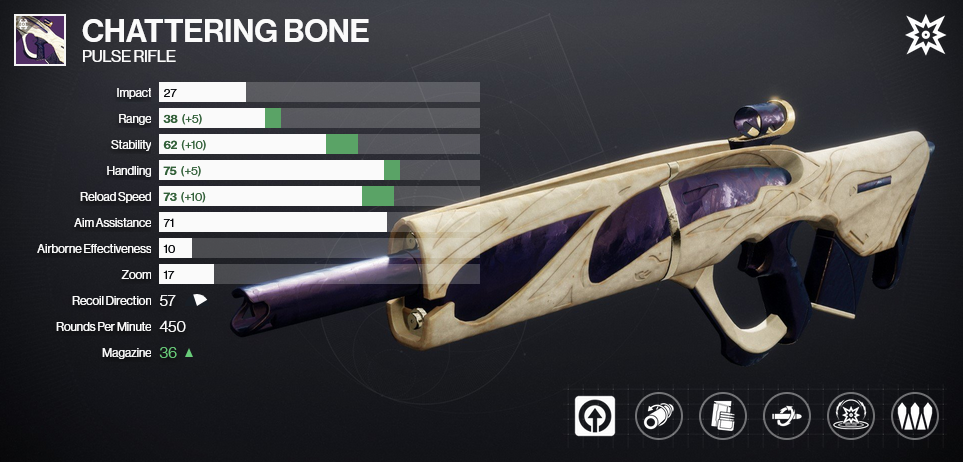 A graphic depicting the PvE god roll for Chattering Bone in Destiny 2. The equipped perks are Kill Clip and Kinetic Tremors.