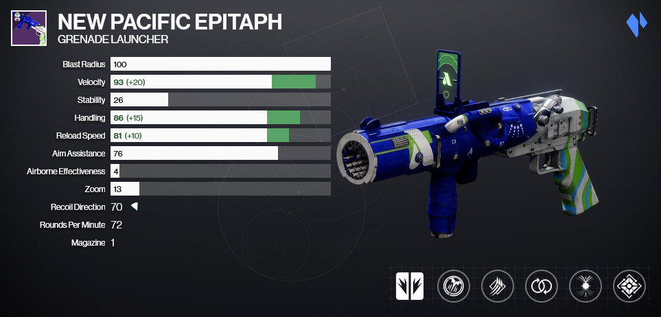 An image depicting the PvP god roll for New Pacific Epitaph in Destiny 2. The perks equipped are Perpetual Motion and Harmony.