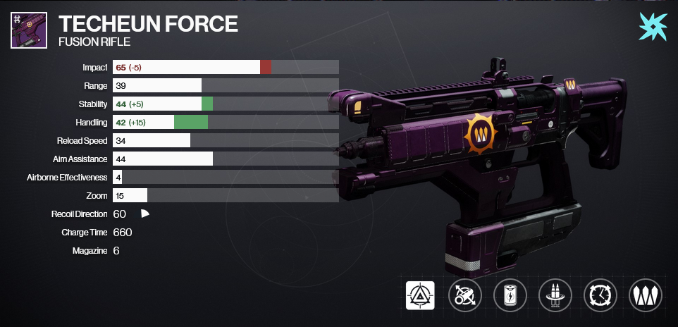 An image depicting the PvE god roll for Techeun Force in Destiny 2. The perks equipped are Reconstruction and Controlled Burst.