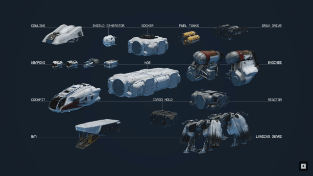 An image with 13 different ship parts in a navy blue background with theirs names next to it .