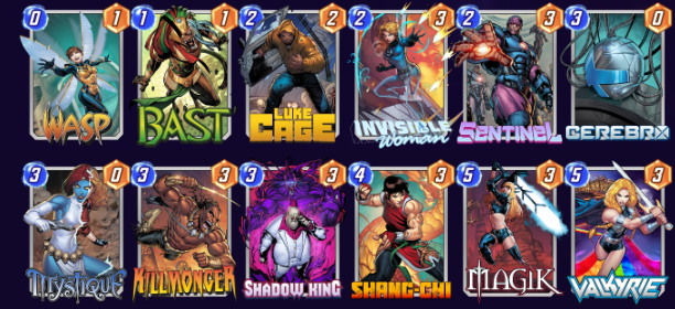 A deck in Marvel Snap consisting of Wasp, Bast, Luke Cage, Invisible Woman, Sentinel, Cerebro, Mystique, Killmonger, Shadow-King, Shang-Chi, Magik and Valkyrie.