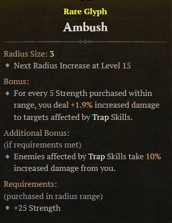 The Ambush Glyph shown in Diablo 4.
