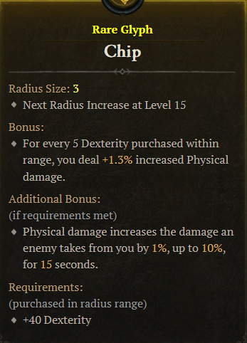 The Chip Glyph shown in Diablo 4.