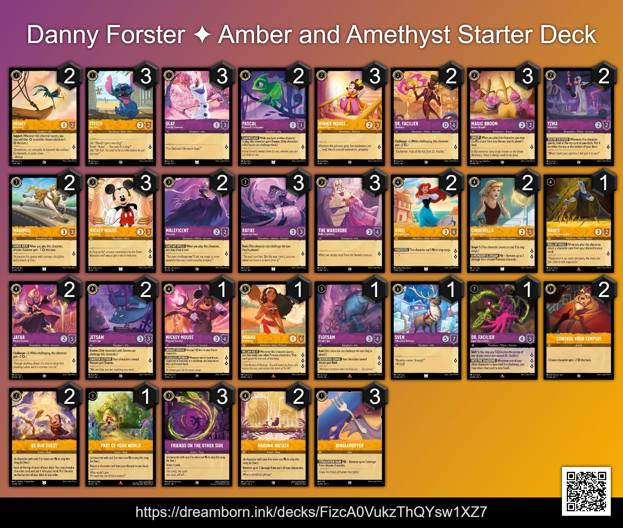 Image of full card list for Amber and Amethyst Disney Lorcana starter deck
