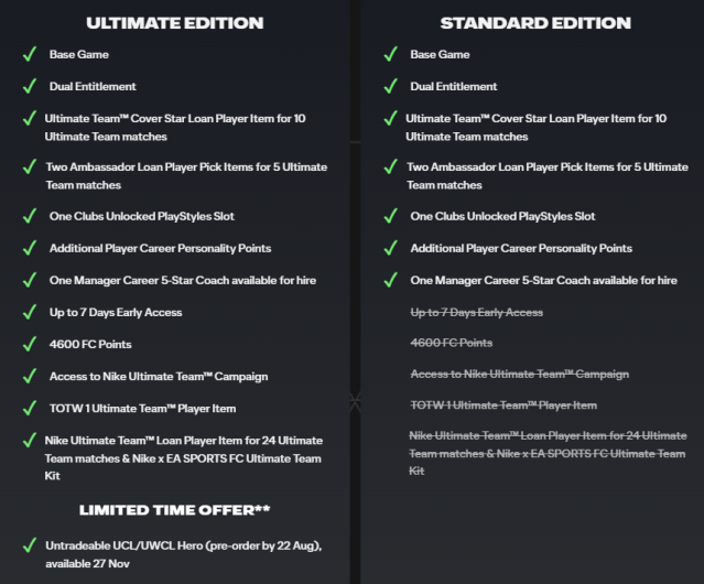 All the differences between pre-ordering the EA Sports FC 24 Ultimate Edition and Standard Edition
