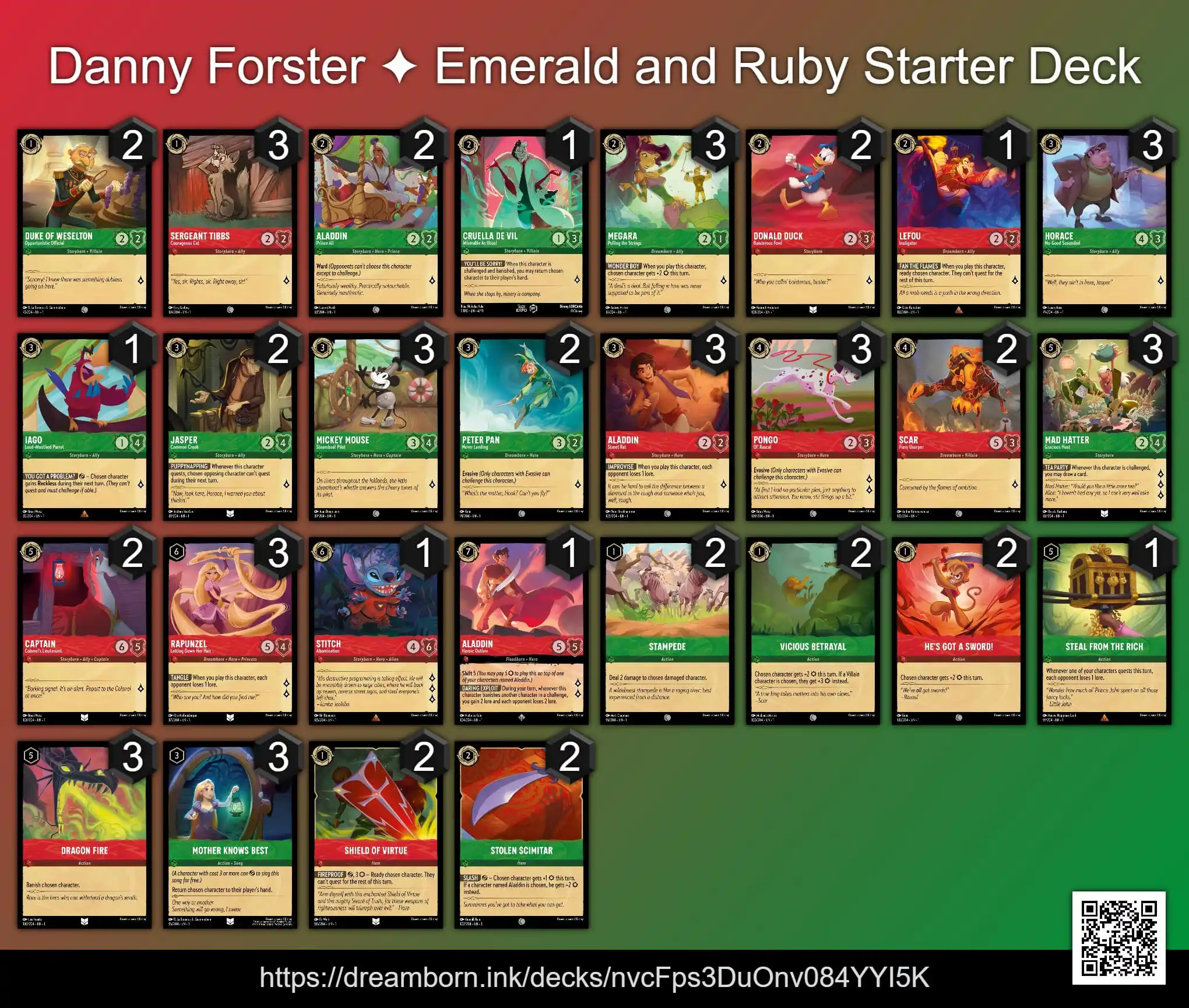 Image of full card list for Emerald and Ruby Disney Lorcana starter deck