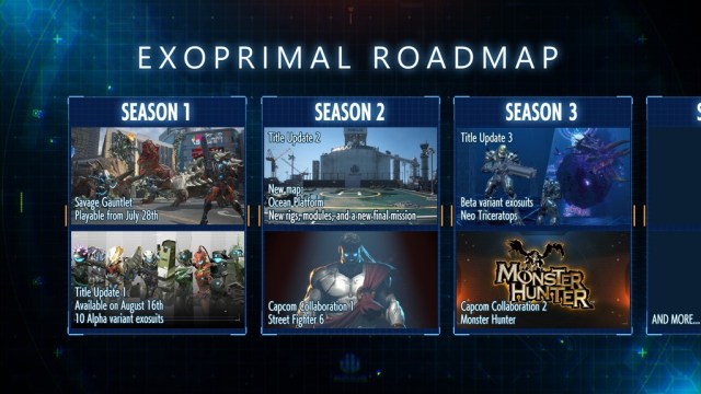 A roadmap of Exoprimal content through Season 3.