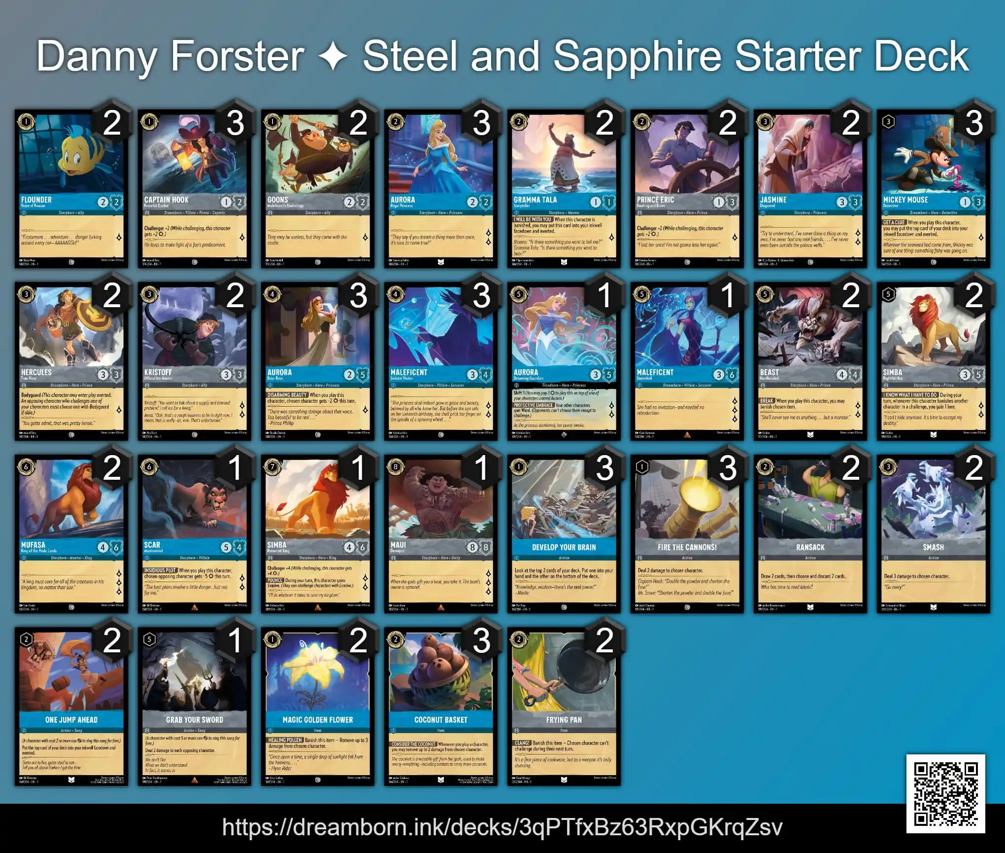 Full card list of Steel and Sapphire Disney Lorcana starter deck