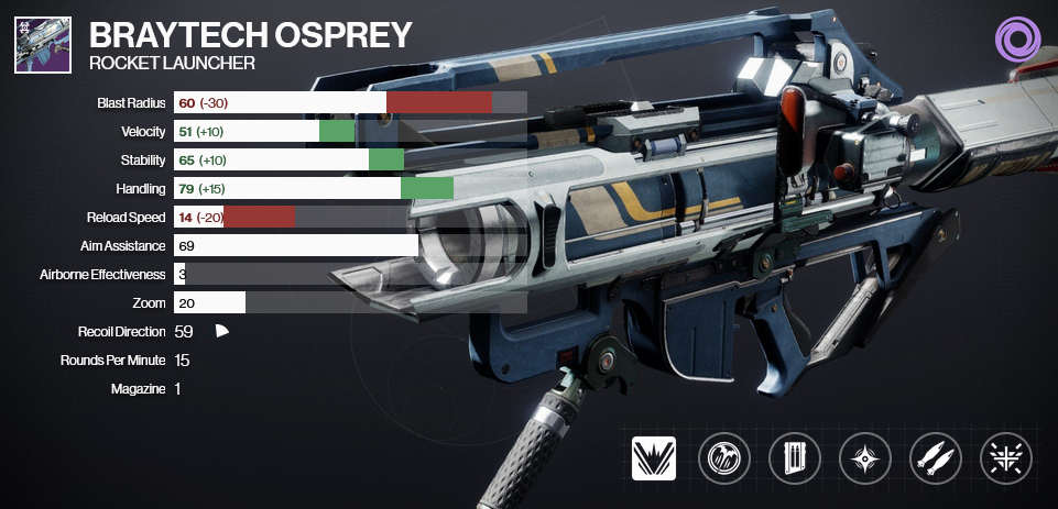 A graphic displaying the BrayTech Osprey rocket launcher from Destiny 2. It is equipped with the Cluster Bomb and Bipod perks.