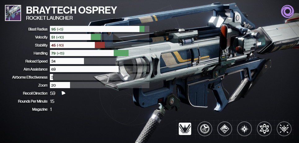 A graphic depicting the BrayTech Osprey rocket launcher from Destiny 2. It is equipped with the Cluster Bomb and Chain Reaction perks.