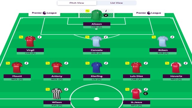 FPL Formation Tier List 2023/24 - How To Set Up For Success In Fantasy  Premier League