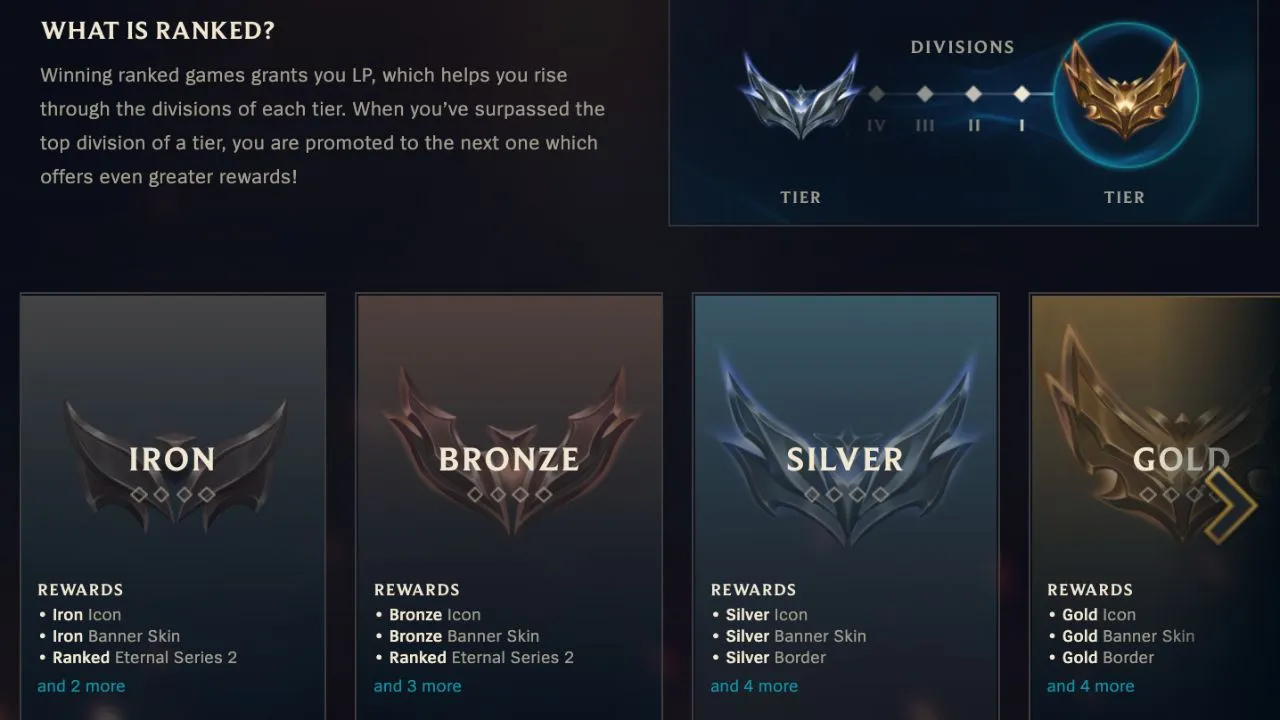 A screen showing ranked cards and rewards in League of Legends