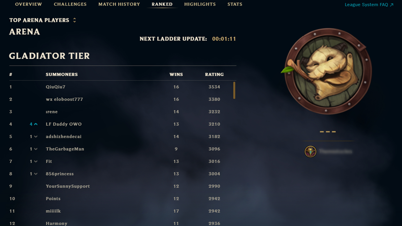 LoL Leaderboards - Best Ranking Challenger Players All Regions