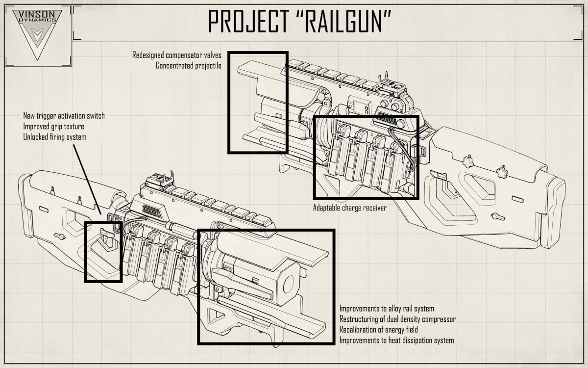 The blueprints for the Charge Rifle outlining some changes coming to season 18.