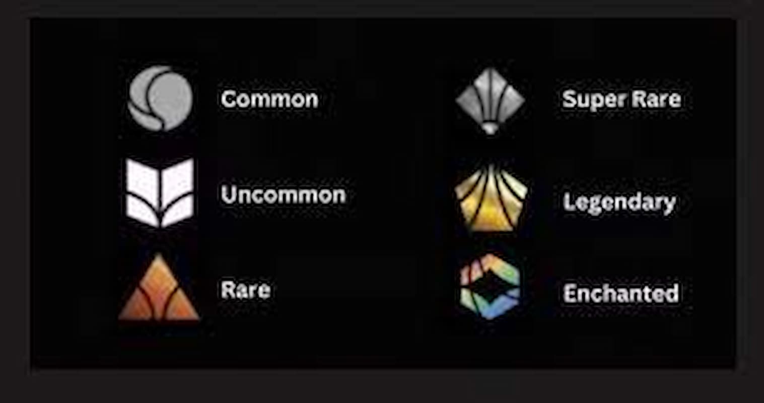 Image of all Disney Lorcana TCG rarity symbols