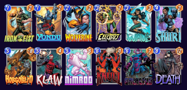 Marvel Snap deck consisting of Iron Fist, Yondu, Wolverine, Electro, Wave, Shuri, Hobgoblin, Klaw, Nimrod, Knull, Galactus, and Death. 