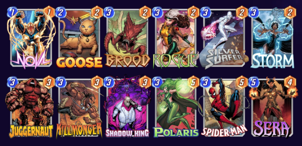 The Best Meta Marvel Snap Decks - Dot Esports