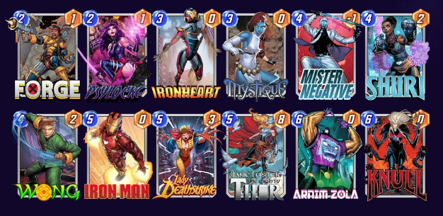 Marvel Snap deck consisting of Forge, Psylocke, Iron Heart, Mystique, Mister Negative, Shuri, Wong, Iron Man, Lady Deathstrike, Jane Foster, Arnim Zola, and Knull. 