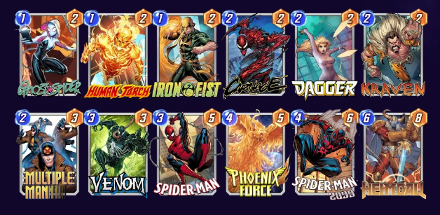 Marvel Snap deck consisting of Ghost-Spider, Human Torch, Iron Fist, Carnage, Dagger, Kraven, Multiple Man, Venom, Spider-Man, Phoenix Force, Spider-Man 2099, and Heimdall.